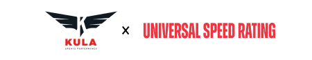 Kula x USR Logo Kula x USR Logo