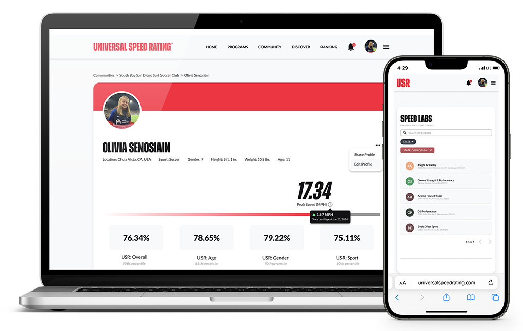 Yếu Tố Ảnh Hưởng Tốc Độ Phần Mềm