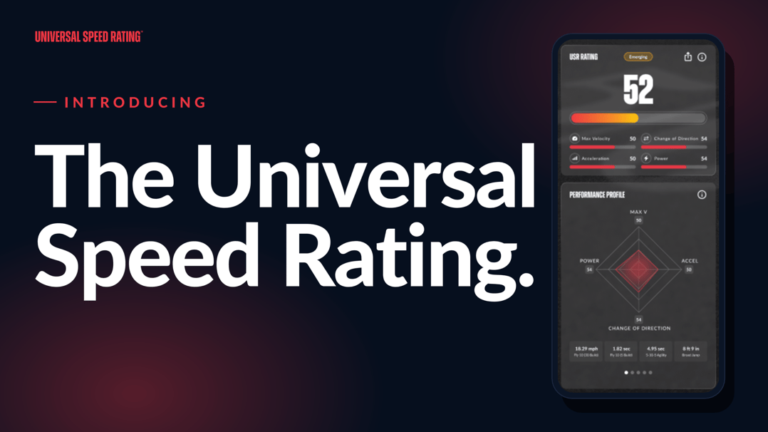 USR Rating Blog Post - USR Rating Thumbnail (2)