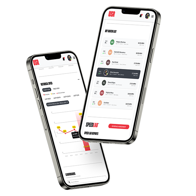USR iphone Mockups