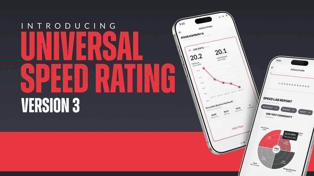 Universal Speed Rating V3 Thumbnail
