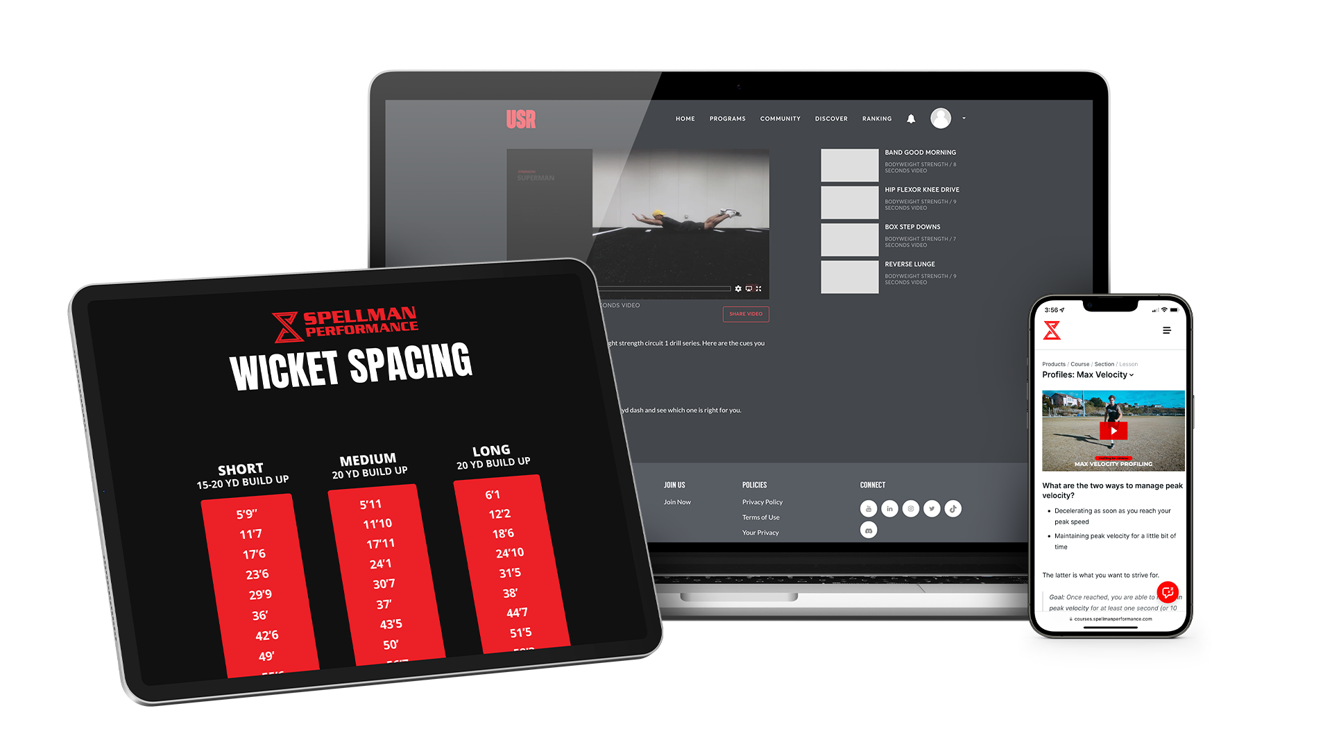 Accelerate Your Training-2 Accelerate Your Training-2