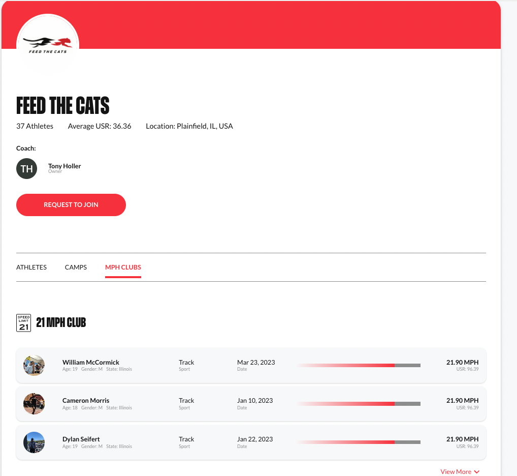 Feed the Cats USR Feed the Cats USR